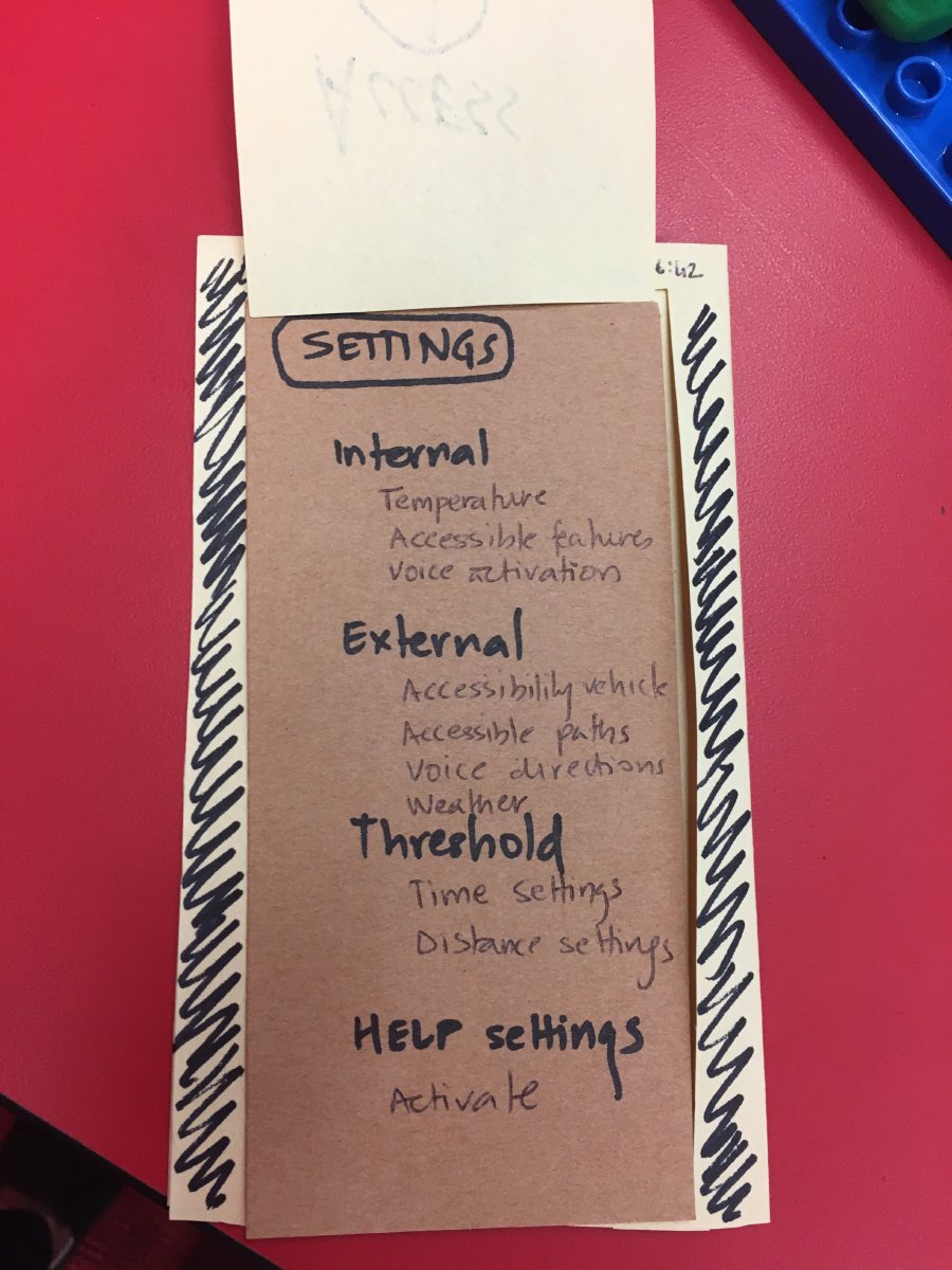 Pictured is group Assorted Barrier Busters proposed Access app prototype made with craft paper that shows the information they desire to include in their app: settings for internal environments, external environments, and thresholds