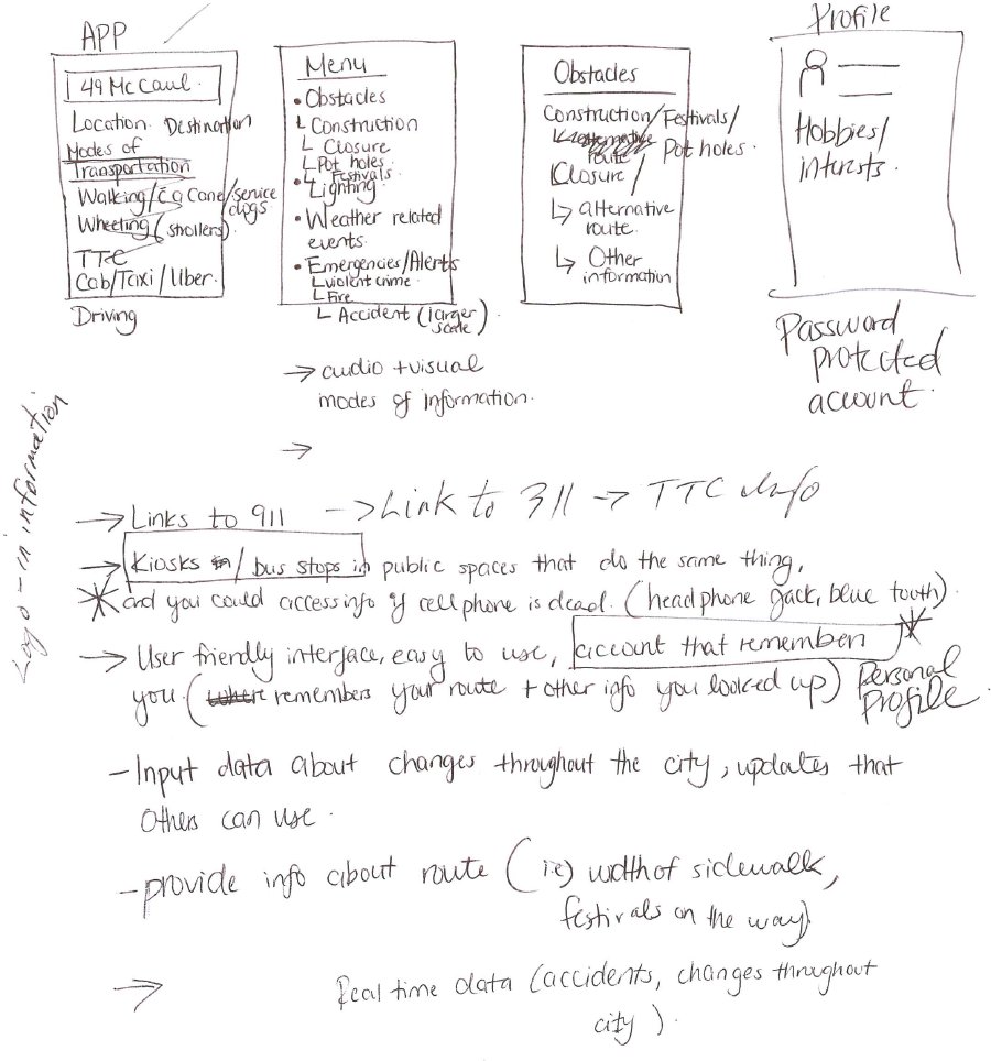 A preliminary sketch for the In-Struct app and some of the features and information it should include by merged groups Challenging Hedgehog