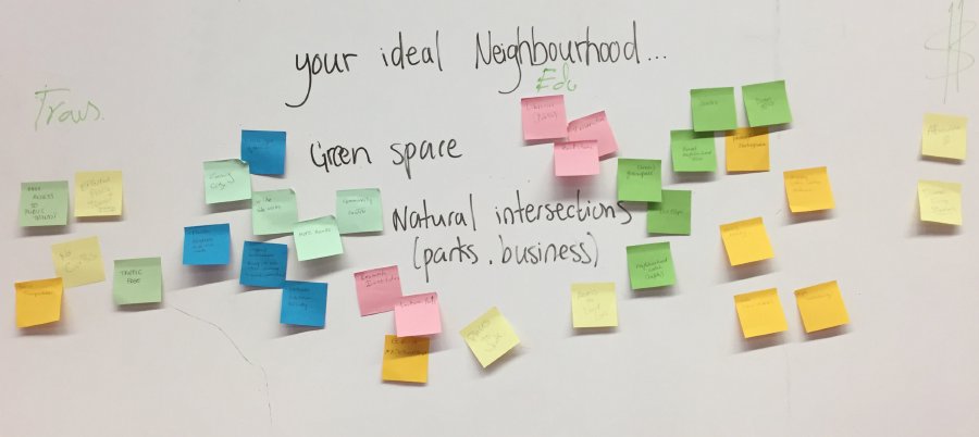 Photo of a whiteboard with post-it notes on the topic of Your Ideal Neighbourhood